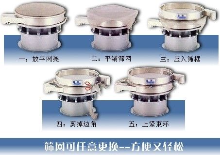 鋼纖維振動篩換網圖